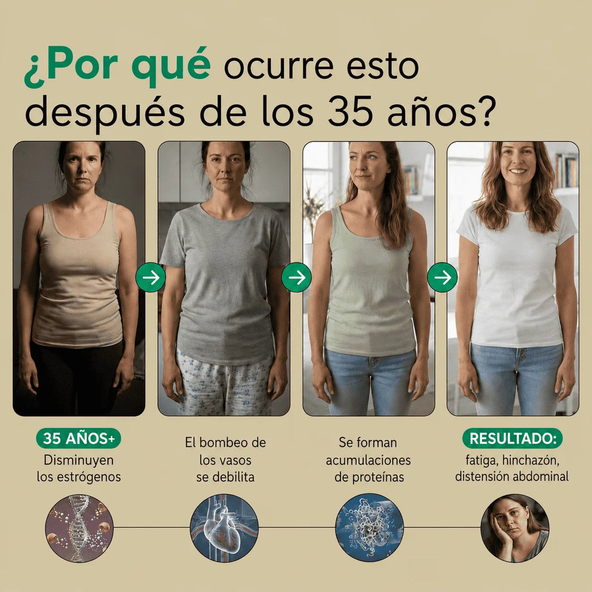 Nervia™ - Cápsulas de Drenaje Linfático - Transformación total en 60 días