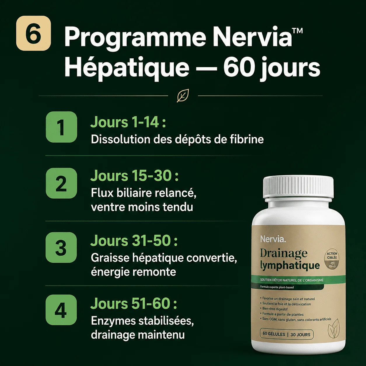 Nervia™ Drainage Hépatique — Débouchez le réseau lymphatique de votre foie